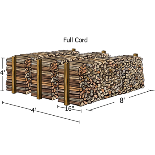 Lodgepole Pine Firewood - One Cord