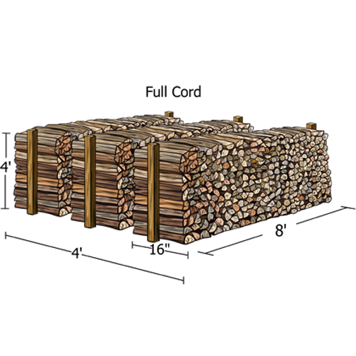 Lodgepole Pine Firewood  - "True" Cord